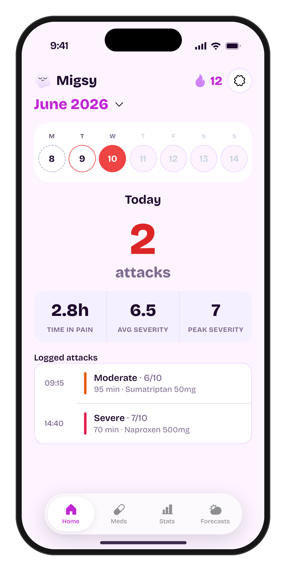 Migsy home screen with daily attack log